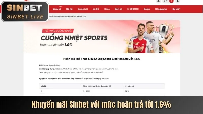 Thưởng Nạp Tiền F8BET